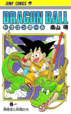 Dragon Ball Fan Knowledge Quiz