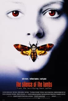 The Silence of the Lambs Trivia Quiz