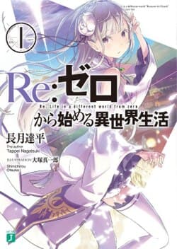 Re:Zero Fan Quiz